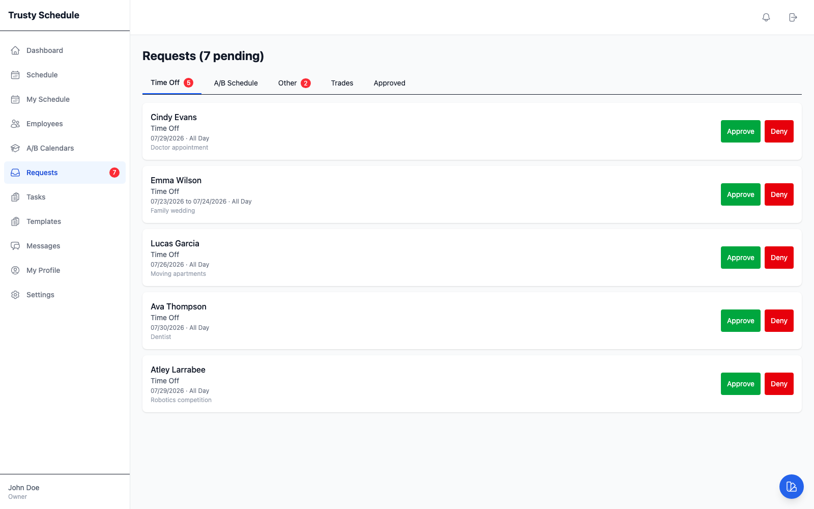 Requests dashboard